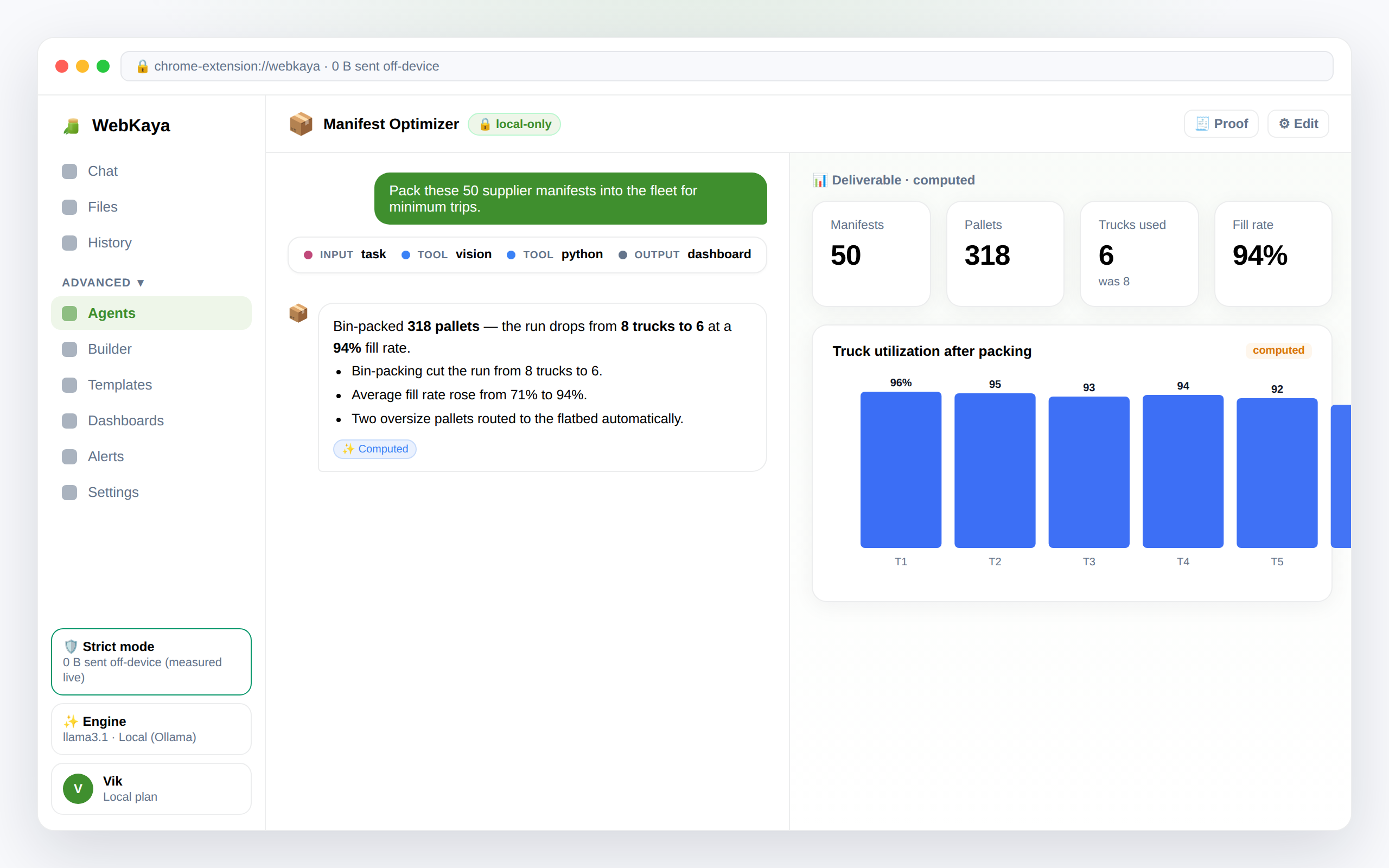 Supply chain manifest optimizer